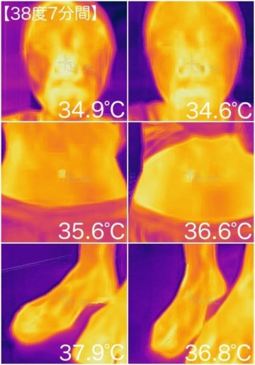 38℃の湯船に７分間つかったときの体表温度の写真