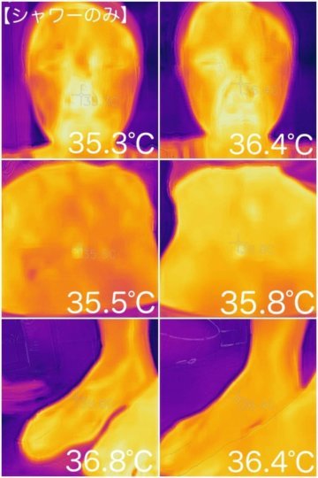 シャワーのみの体表温度の画像