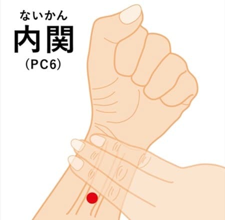 ツボ　内関