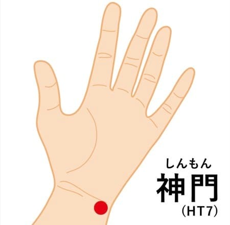 ツボ神門