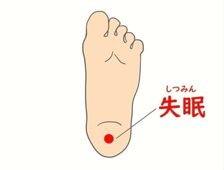 失眠